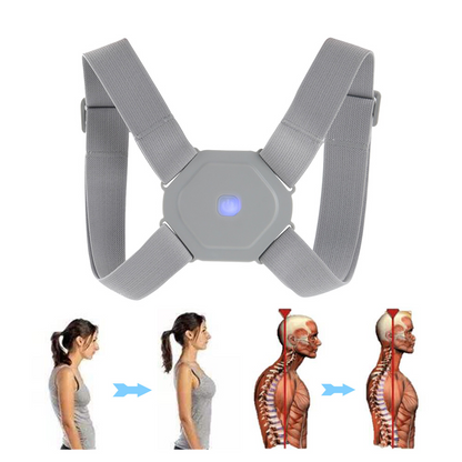 Intelligent Posture Corrector for Adults & Children