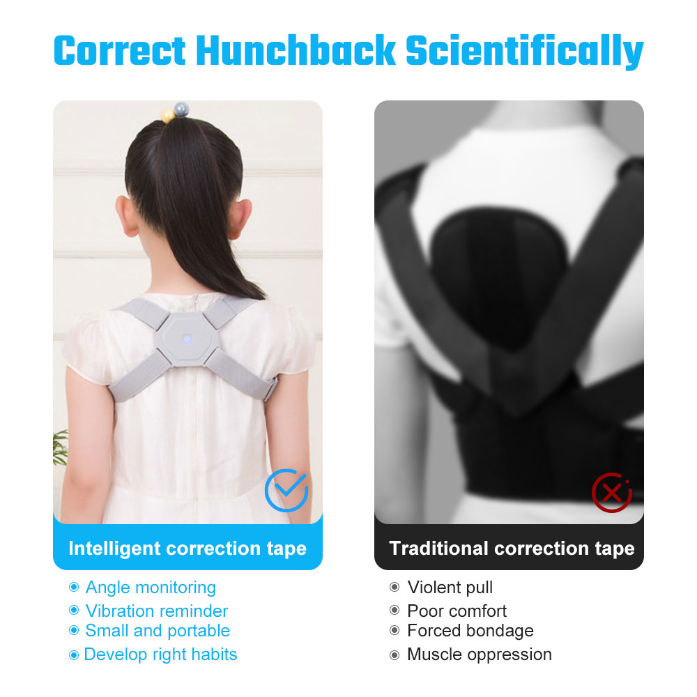 Intelligent Posture Corrector for Adults & Children